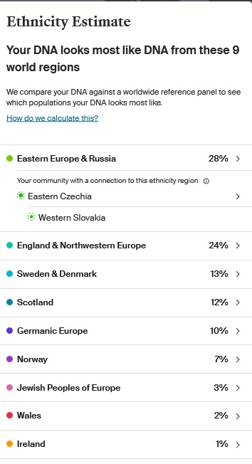 Image depicting Mercedes Brons Ancestry DNA results July 2022, with a ethnicity estimate defined using different DNA regions than the 2016 results.  Each region is in an expandable section, which offers additional details about Mercedes' community connection to the ethnicity region