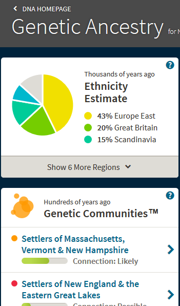 How To Understand Your Ancestry DNA Results - Who Are You Made Of?