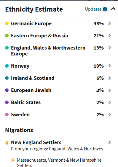 how to understand example of ancestry ethnicity estimate, lists percentages corresponding to eight different regions in Europe