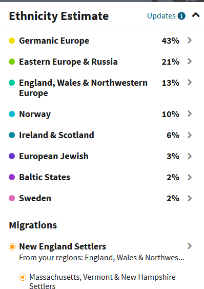 Mercedes Brons Ancestry results 2019