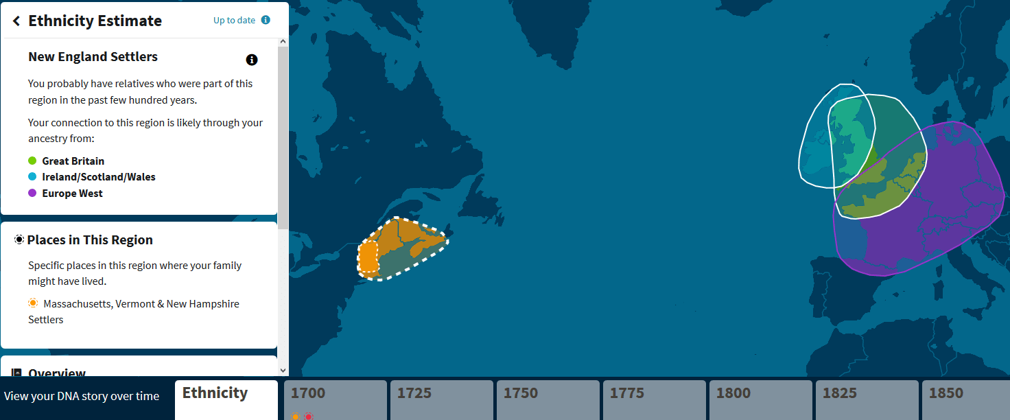 Example of migration result Ancestry DNA