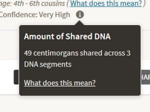 DNA Shared between a second cousin once-removed