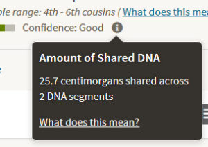 Amount of shared DNA between 3rd cousins once-removed
