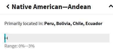 Native American DNA in south america