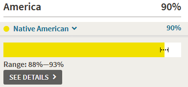 Native American Ancestry DNA