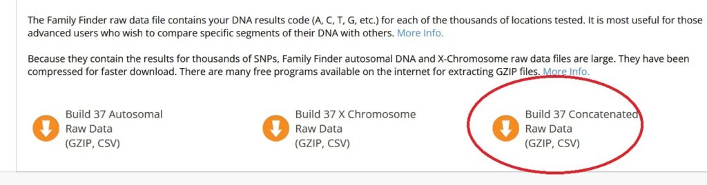 which version of raw dna file to choose on family tree dna, the Build 37 Concatenated Raw Data option is circled in red