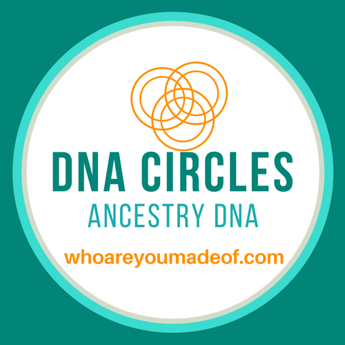 Understanding Ancestry DNA Circles Who are You Made Of?