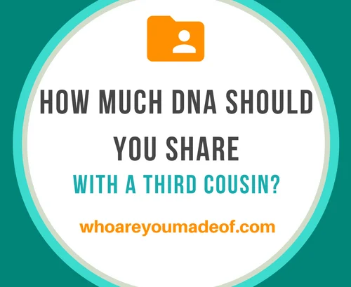 How much DNA should you share with a third cousin_