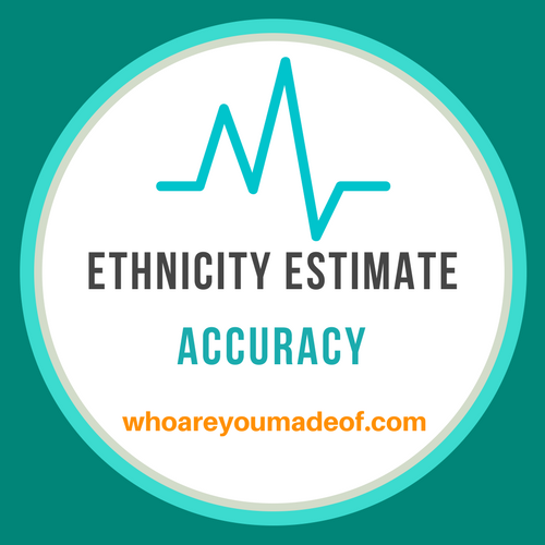 ethnicity estimate accuracy