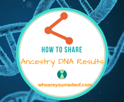 How to Share Ancestry DNA Results