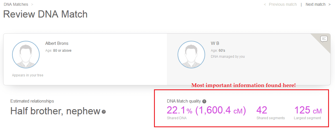 how to know how your my heritage dna match is related