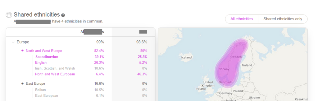 How to See Match's Ethnicity on My Heritage - Who are You Made Of?