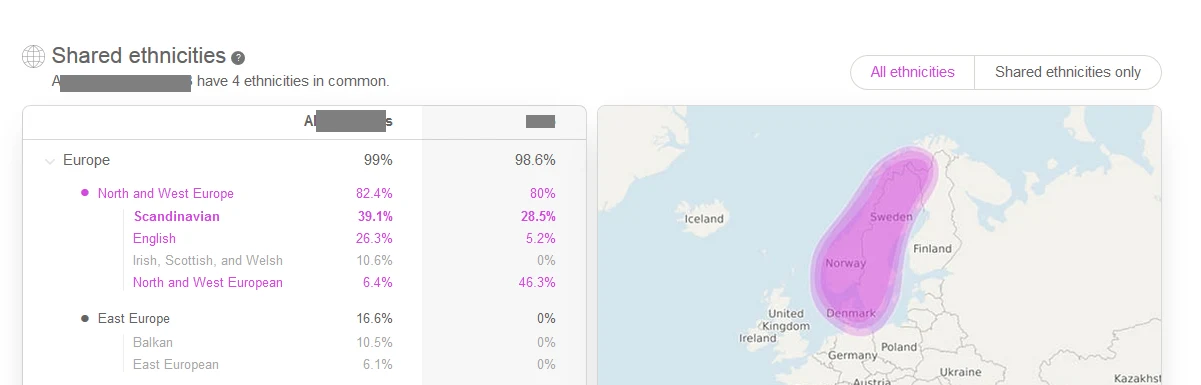 Example of My Heritage DNA ethnicity estimate