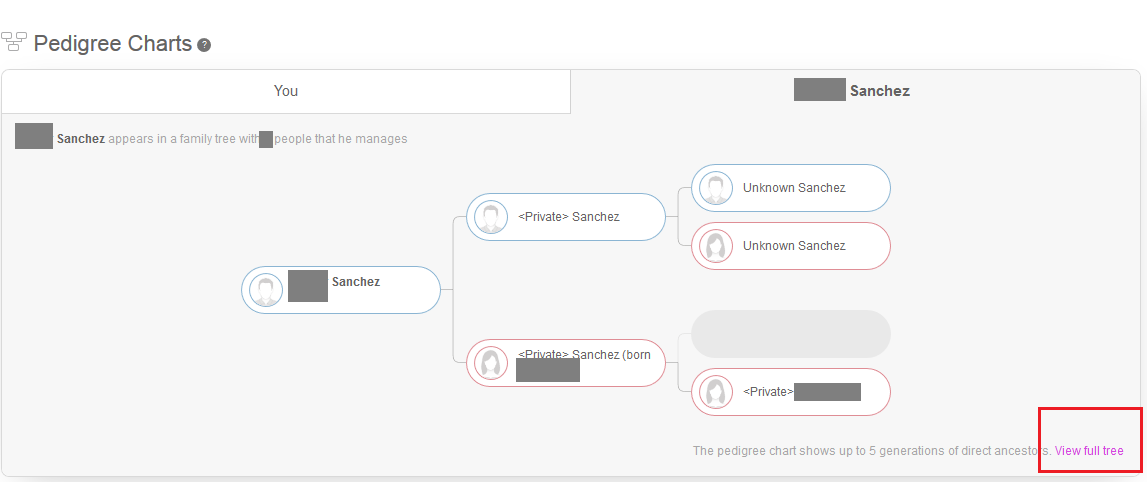 how to view my dna match's pedigree chart on my heritage dna