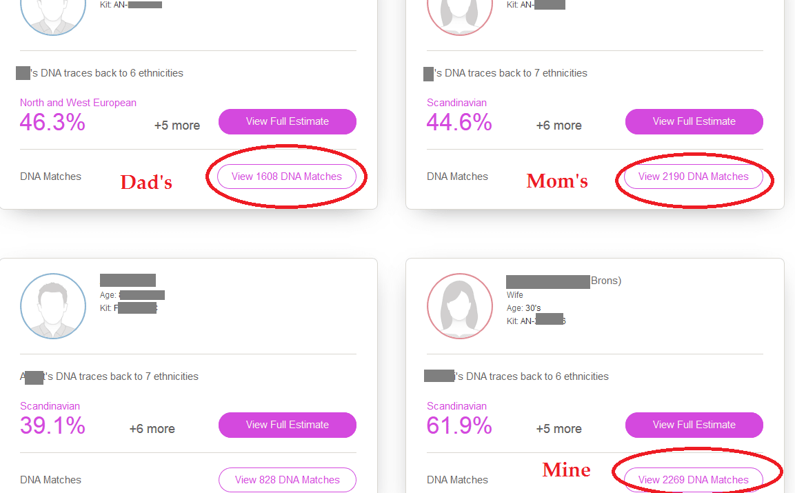 My DNA compared to my mother and fathers number of DNA matches