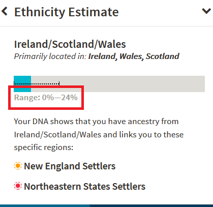 Range of ethnicity on Ancestry DNS