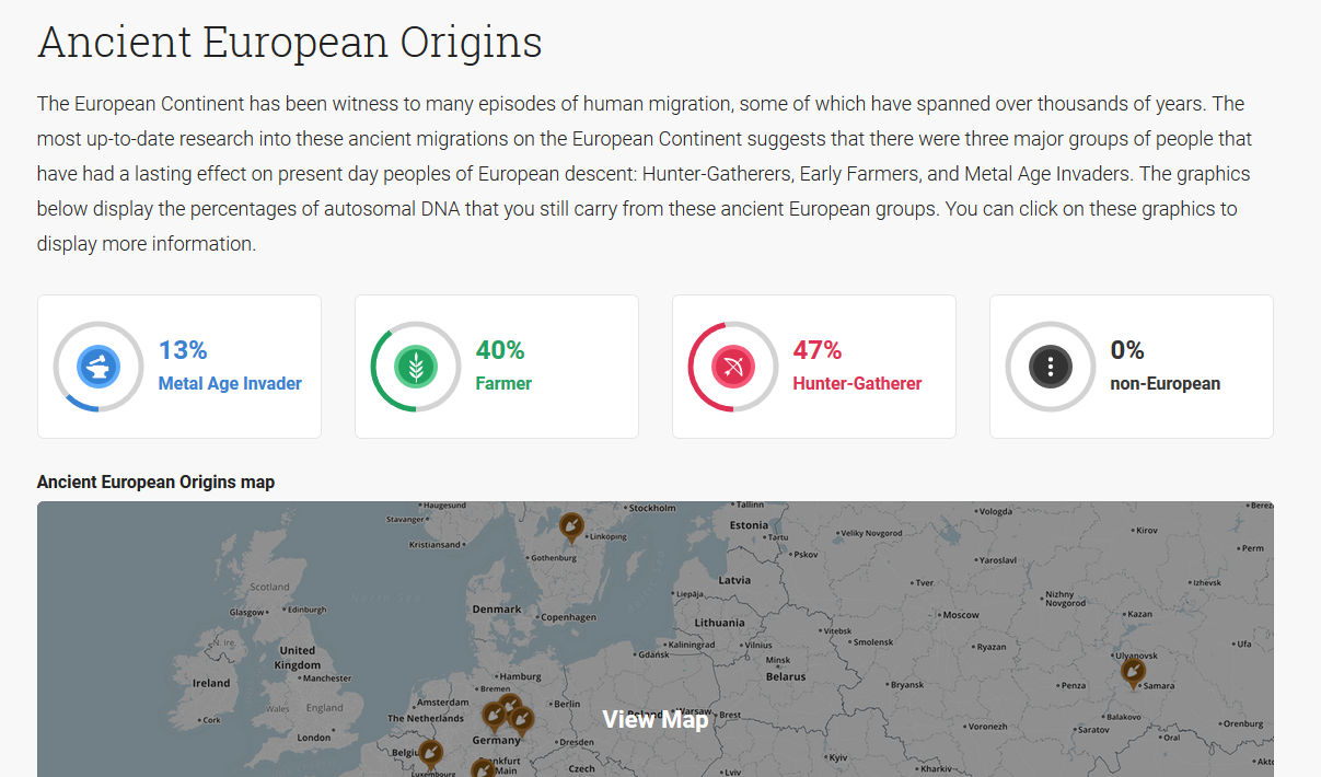 example of ancient origins results for someone with 100% European ancestry