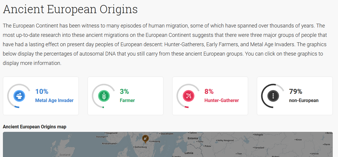 example of ancientorigins results on ftdna for someone with non-european ancestry