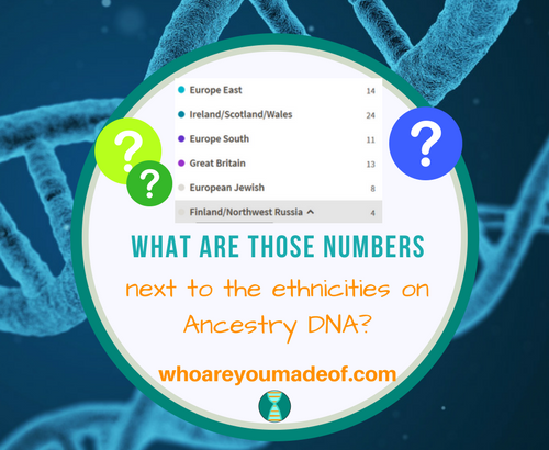 What are those numbers next to the ethnicities on Ancestry DNA_