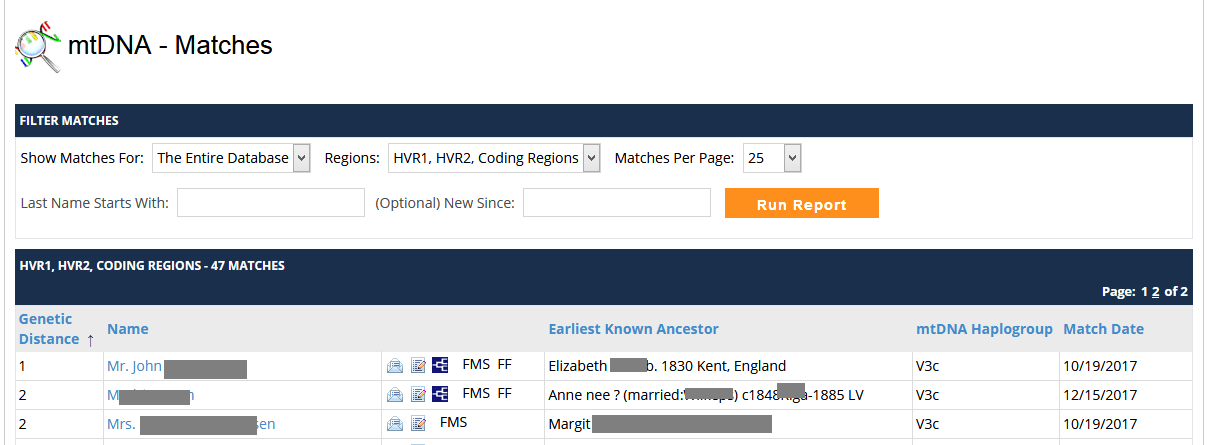 mtDNA matches from Family Tree DNA