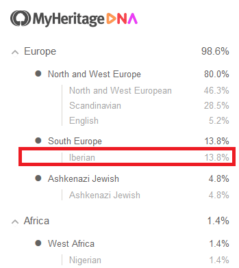 What does Spanish look like on My Heritage DNA