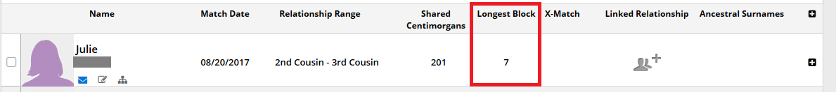 What does endogamy look like in Mexican DNA matches?  These matches share 201 centimorgans, but the largest segment is only 7 centimorgans