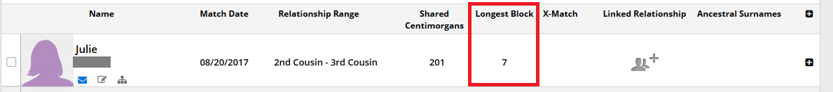 What does endogamy look like in Mexican DNA