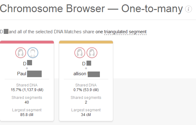 How to view the chromosome browser on My Heritage DNA