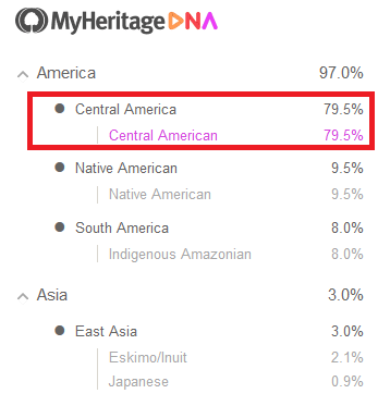 central american on my heritage dna