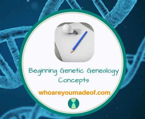 Beginning Genetic Genealogy Concepts