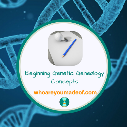 Beginning Genetic Genealogy Concepts