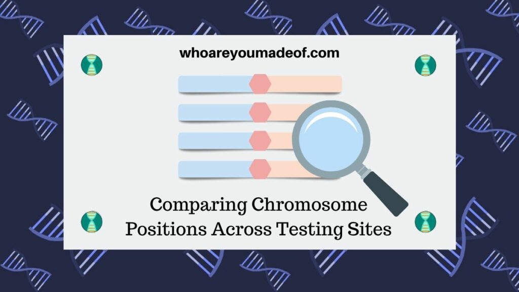 Comparing Chromosome Positions Across Testing Sites