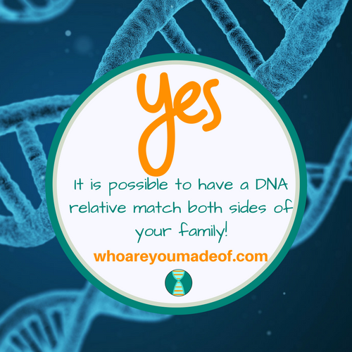 Is it Possible to Have a DNA Match Who Matches Both Sides of Your Family_