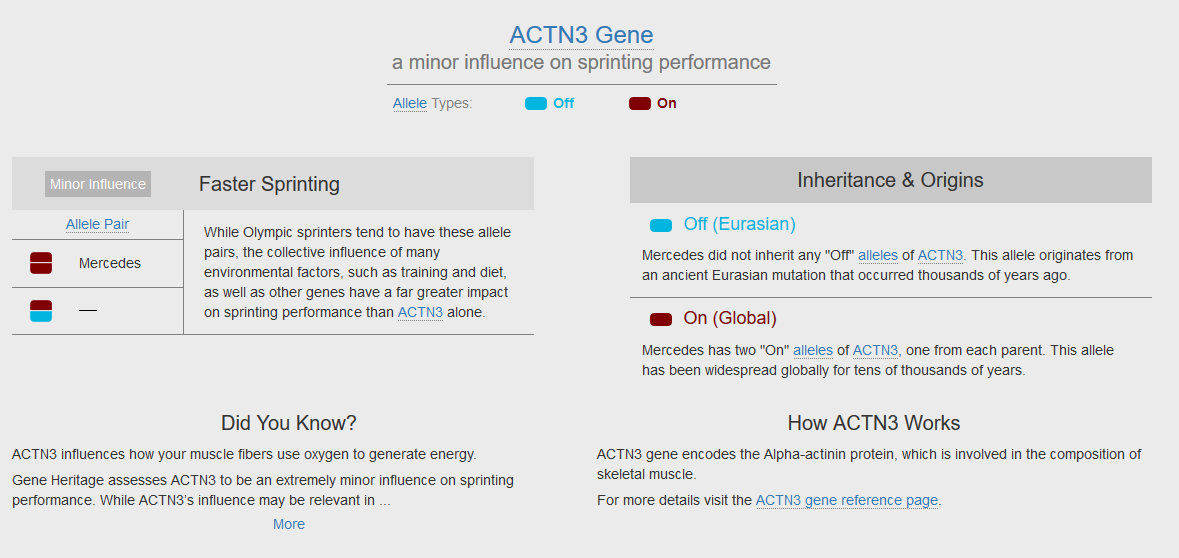 Example of a Gene Heritage report