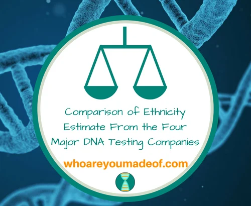 Comparison of Ethnicity Estimate From the Four Major DNA Testing Companies