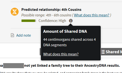 Example of Shared DNA between double fourth cousins