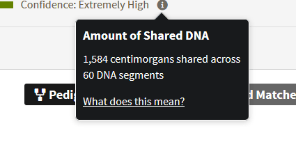 the same person shares 1584 centimorgans across 60 DNA segments with the half sibling that they share the least DNA with  