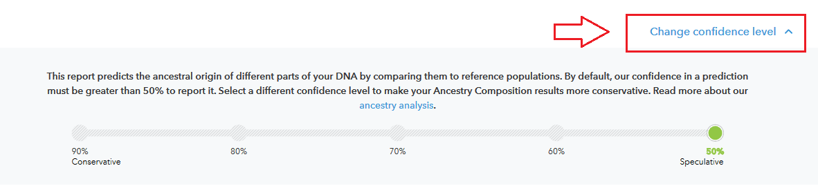 23 and Me change confidence level on Ancestry composition results