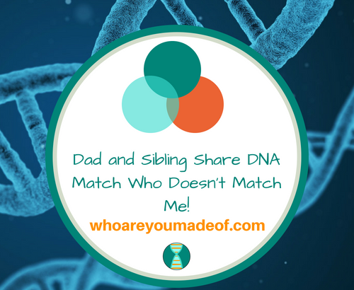 Dad and Sibling Share DNA Match Who Doesn't Match Me!