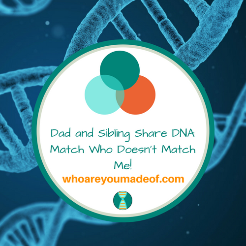 Dad and Sibling Share DNA Match Who Doesn't Match Me!