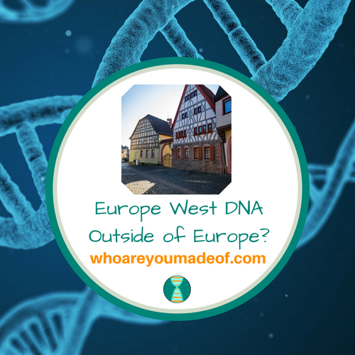 Europe West DNA Outside of Europe_