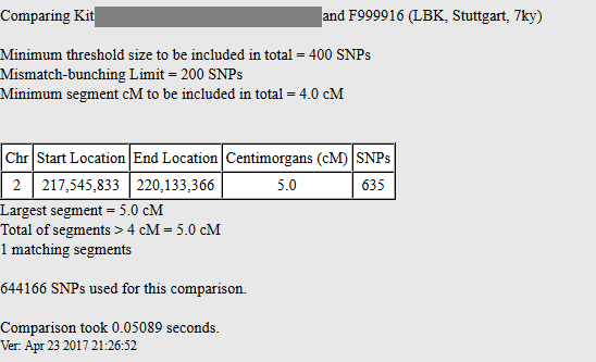 How to interpet a matching segment with an archaic kit on gedmatch