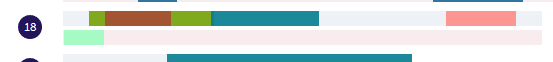 Examining chromosome to see how I am related to a match