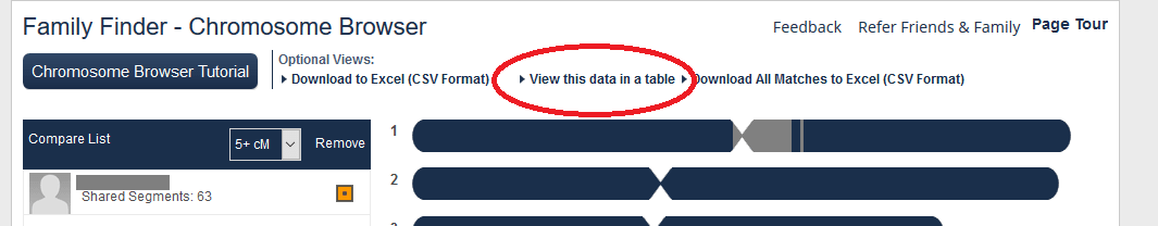 using chromsome browser on FTDNA