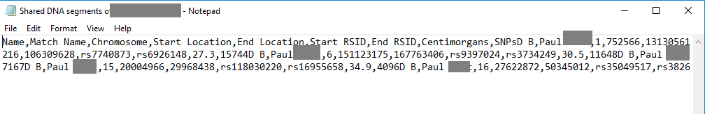 Downloading Shared DNA info My Heritage DNA