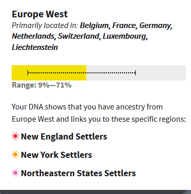 How to see the estimated range of DNA from a particular region