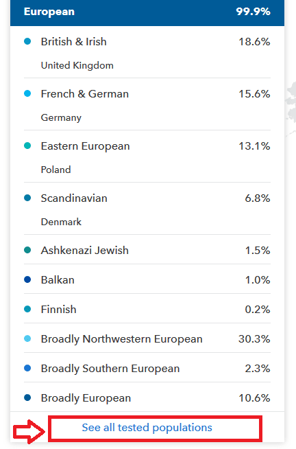 See all tested populations is shown as a blue link at the bottom of the Ancestry Composition Report list of regions and percentages