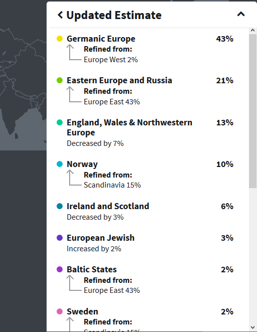 Comparison of old ethnicity estimate with new one