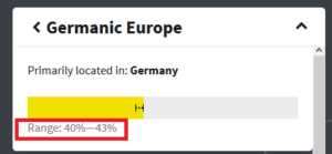 ethnicity regions have a range ancestry