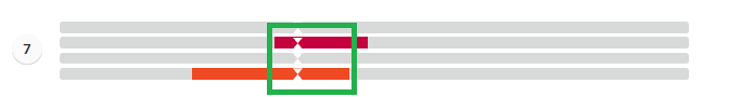 overlapping shared segments triangulated DNA matches ftdna